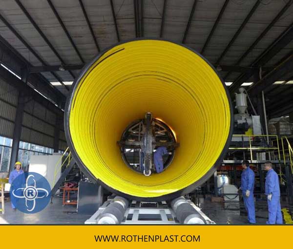 Spiral Reinforced Double-Wall Corrugated Pipes for Sale in Australia
